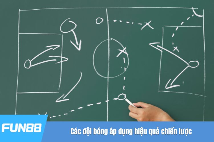 Các đội bóng áp dụng hiệu quả chiến lược