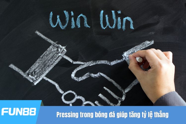 Pressing trong bóng đá giúp tăng tỷ lệ thắng